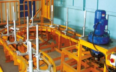 Floor-Trolly-Conveyor